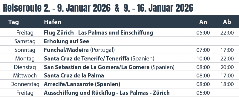 RH452_Kanaren und Madeira_Route Kanaren und Madeira Costa Fortuna 21