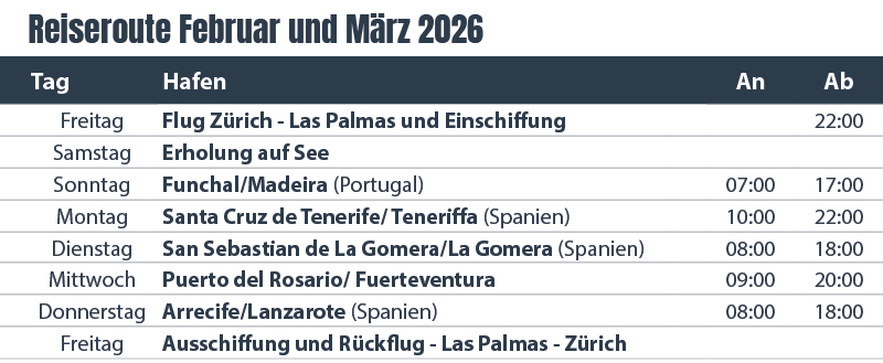 RH_452_Kanaren und Madeira_3 Reiserouten DE3 Kanaren und Madeira Costa Fortuna 23