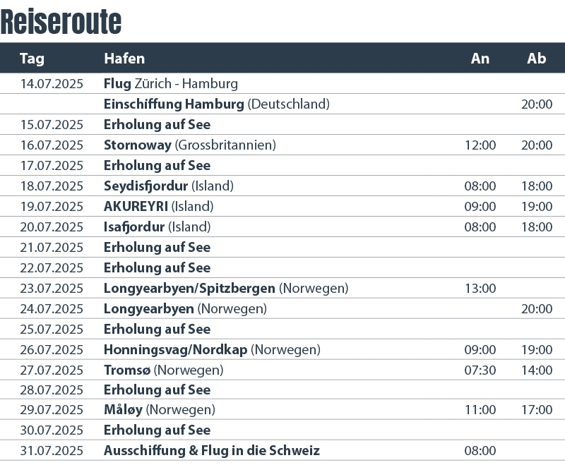 Höhepunkte am Polarkreis 14