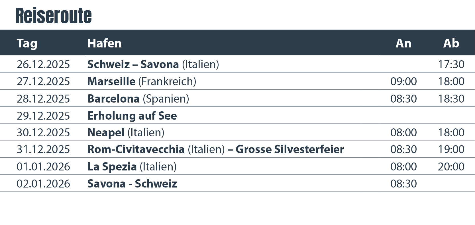 Silvester im Mittelmeer - Costa Toscana 20