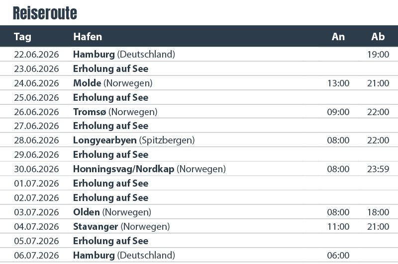 Norwegische Fjorde & Spitzbergen MSC Preziosa 7