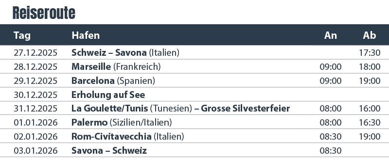 Silvester im Mittelmeer 19