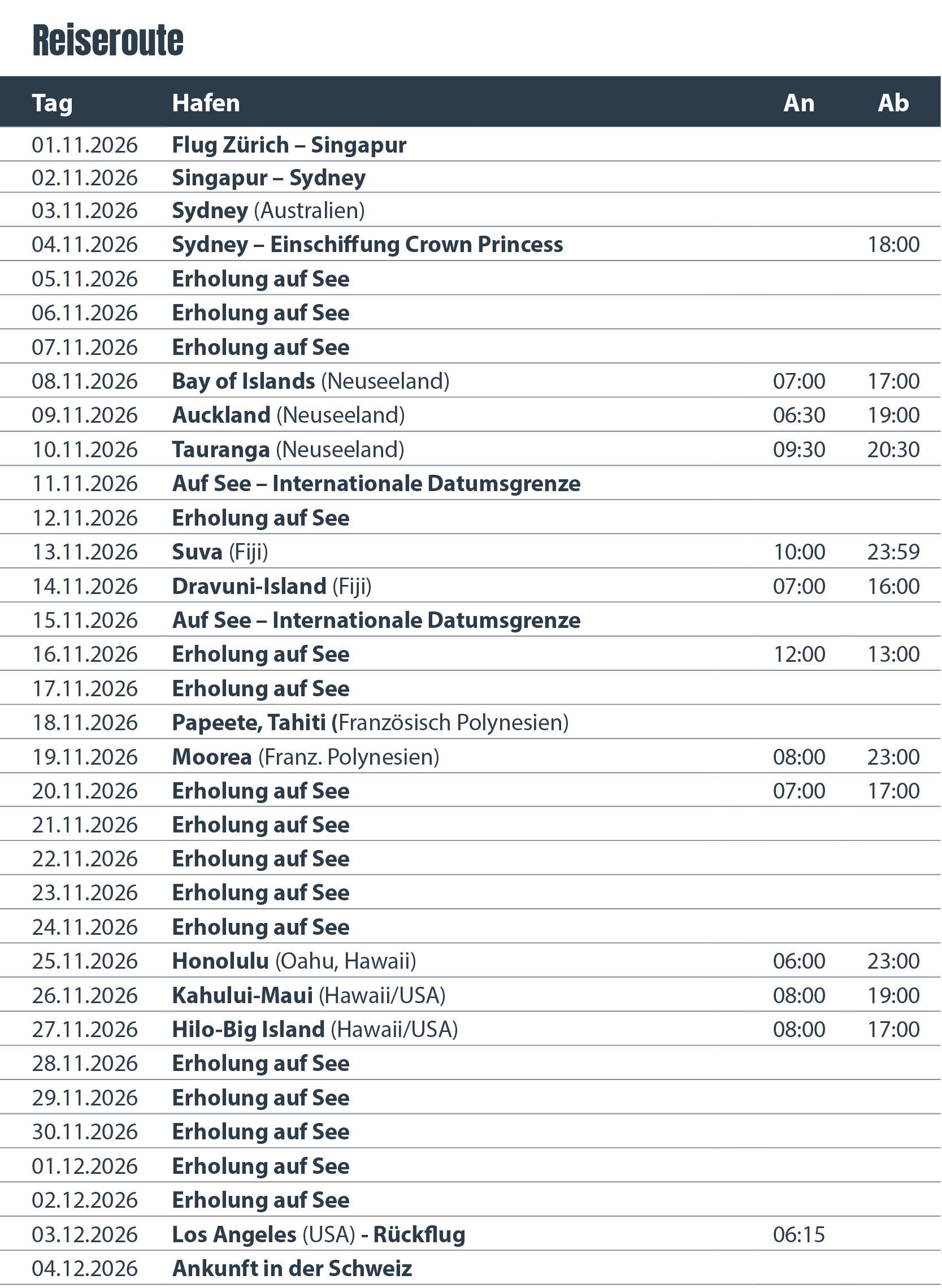 In 35 Tagen um die Welt 29