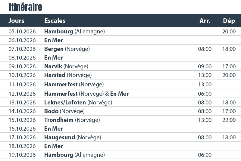 RH455_Aurores boréales en Norvège_neu Aurores boréales en Norvège 20