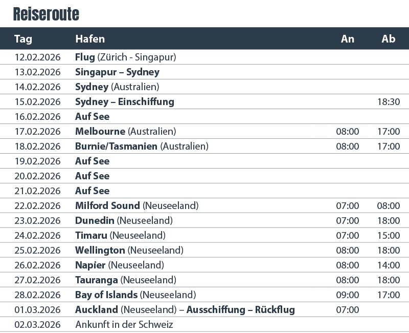 Australien & Neuseeland 24